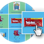 pharmaprix equipespourlete devinettes